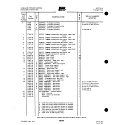 Aviation Part 80122-69 for Johnson Scorpion Too Aircraft Aviation Part 80122-69 for Johnson Scorpion Too Aircraft