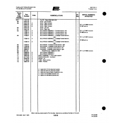 Aviation Part 27-463andup for Johnson Scorpion Too Aircraft Aviation Part 27-463andup for Johnson Scorpion Too Aircraft