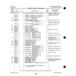 Aviation Part 32071-00 for Johnson Scorpion Too Aircraft Aviation Part 32071-00 for Johnson Scorpion Too Aircraft