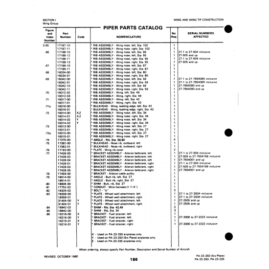 Fuel System Installation (27-7954090) — Johnson Scorpion Too