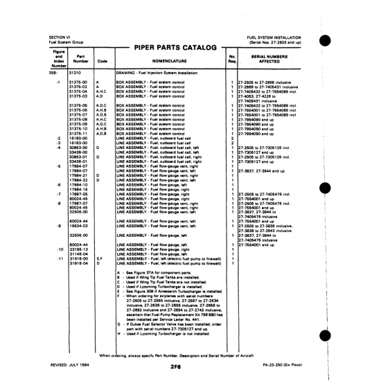 Fuel System Installation (27-7964090) — Johnson Scorpion Too
