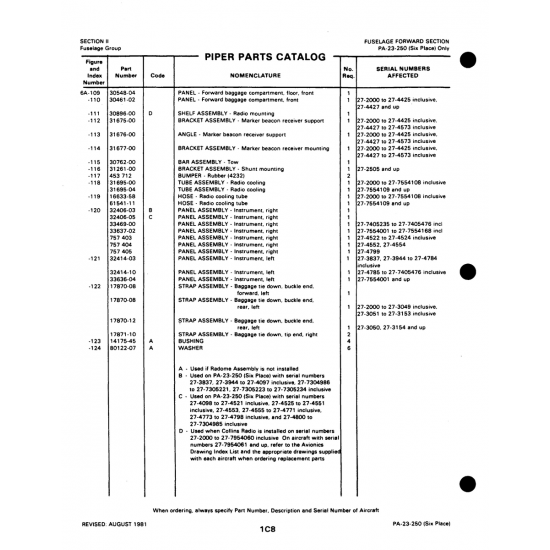Aviation Part (27-4799) — Johnson Scorpion Too Aviation Part (27-4799) — Johnson Scorpion Too