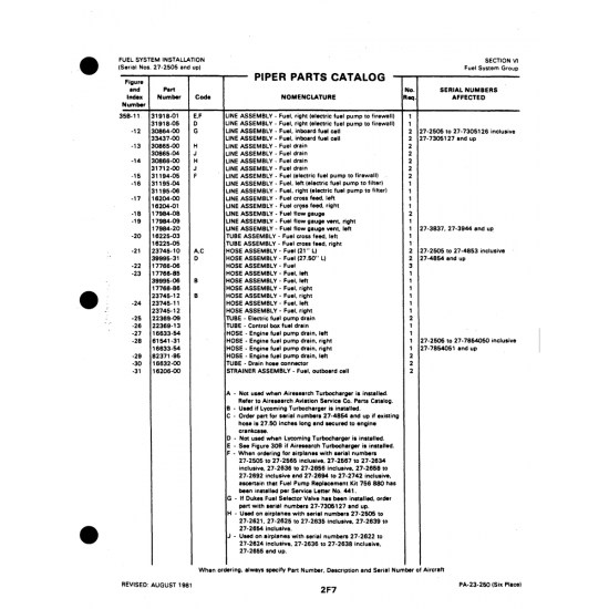 Aviation Part (31712-00) — Johnson Scorpion Too Aviation Part (31712-00) — Johnson Scorpion Too