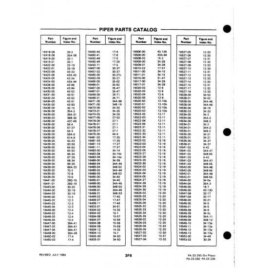 Aviation Part (348-56) — Johnson Scorpion Too Aviation Part (348-56) — Johnson Scorpion Too