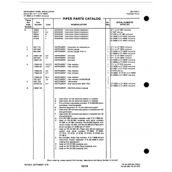 Aviation Part 27-61 for Johnson Scorpion Too Aircraft