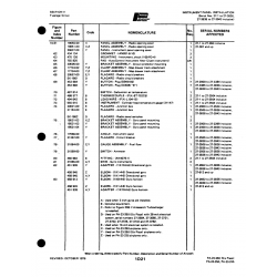 Aviation Part 3166500 for Johnson Scorpion Too Aircraft Aviation Part 3166500 for Johnson Scorpion Too Aircraft