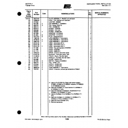 Aviation Part 83161-29 for Johnson Scorpion Too Aircraft Aviation Part 83161-29 for Johnson Scorpion Too Aircraft
