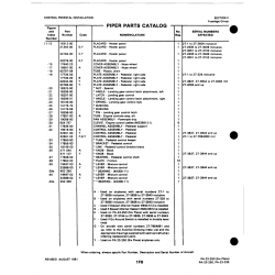 Aviation Part 31345-00 for Johnson Scorpion Too Aircraft Aviation Part 31345-00 for Johnson Scorpion Too Aircraft