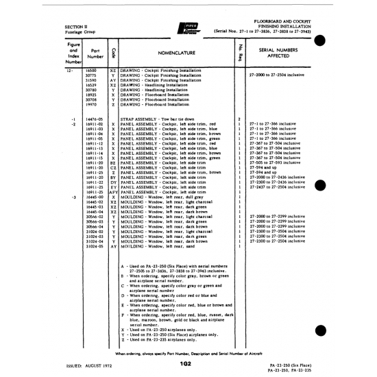 Aviation Part (I6500) — Johnson Scorpion Too Aviation Part (I6500) — Johnson Scorpion Too