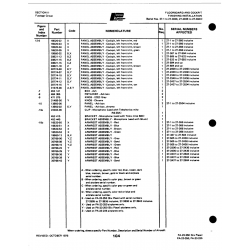 Aviation Part 31578-00 for Johnson Scorpion Too Aircraft Aviation Part 31578-00 for Johnson Scorpion Too Aircraft