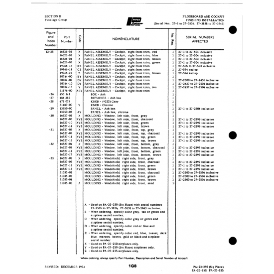 Aviation Part (31576-00) — Johnson Scorpion Too Aviation Part (31576-00) — Johnson Scorpion Too