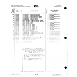 Assemlily 1U1113 for Johnson Scorpion Too Aircraft Assemlily 1U1113 for Johnson Scorpion Too Aircraft