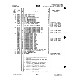 Aviation Part 86092-79 for Johnson Scorpion Too Aircraft Aviation Part 86092-79 for Johnson Scorpion Too Aircraft