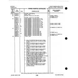 Aviation Part 27-4555 for Johnson Scorpion Too Aircraft Aviation Part 27-4555 for Johnson Scorpion Too Aircraft