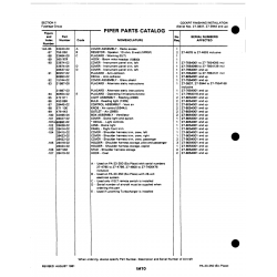 Aviation Part 80257-02 for Johnson Scorpion Too Aircraft