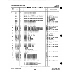 and up 27-7654029 for Johnson Scorpion Too Aircraft and up 27-7654029 for Johnson Scorpion Too Aircraft