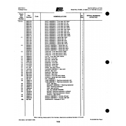 Aviation Part lme2-16 for Johnson Scorpion Too Aircraft