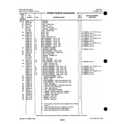 Aviation Part 86102-99 for Johnson Scorpion Too Aircraft Aviation Part 86102-99 for Johnson Scorpion Too Aircraft