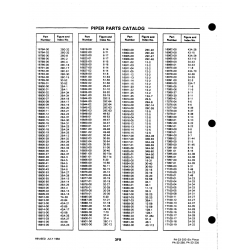 Aviation Part 348-59 for Johnson Scorpion Too Aircraft Aviation Part 348-59 for Johnson Scorpion Too Aircraft