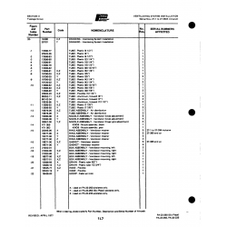 Aviation Part 27-395and for Johnson Scorpion Too Aircraft Aviation Part 27-395and for Johnson Scorpion Too Aircraft