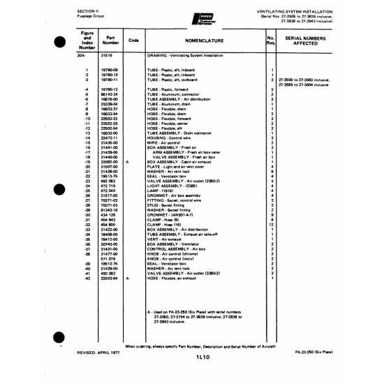 Aviation Part (3142800) — Johnson Scorpion Too Aviation Part (3142800) — Johnson Scorpion Too