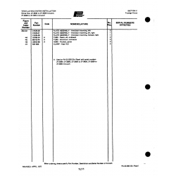 Aviation Part 8614244 for Johnson Scorpion Too Aircraft Aviation Part 8614244 for Johnson Scorpion Too Aircraft