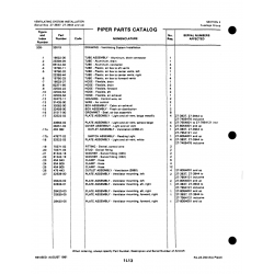 Aviation Part 32122-03 for Johnson Scorpion Too Aircraft Aviation Part 32122-03 for Johnson Scorpion Too Aircraft