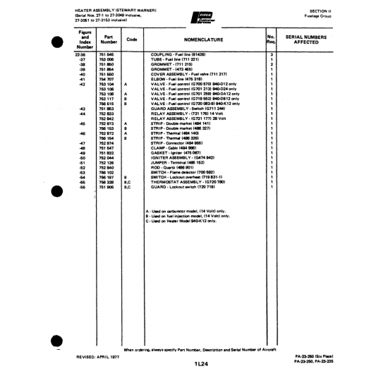 Aviation Part (7631W) — Johnson Scorpion Too Aviation Part (7631W) — Johnson Scorpion Too