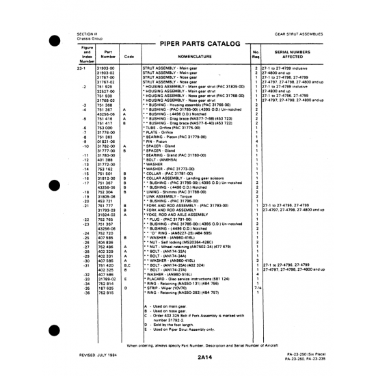 Aviation Part (31805-06) — Johnson Scorpion Too