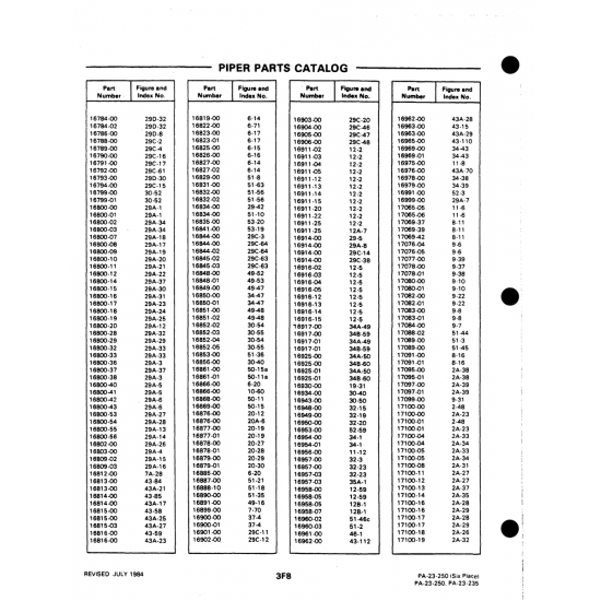 Aviation Part (348-60) — Johnson Scorpion Too Aviation Part (348-60) — Johnson Scorpion Too