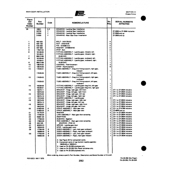 Aviation Part (83302-3) — Johnson Scorpion Too Aviation Part (83302-3) — Johnson Scorpion Too
