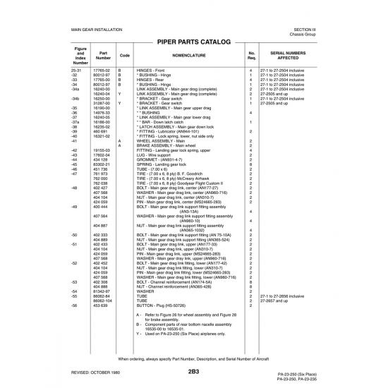 Aviation Part (83302-21) — Johnson Scorpion Too Aviation Part (83302-21) — Johnson Scorpion Too