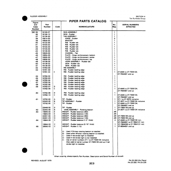 Aviation Part (32043-00) — Johnson Scorpion Too Aviation Part (32043-00) — Johnson Scorpion Too