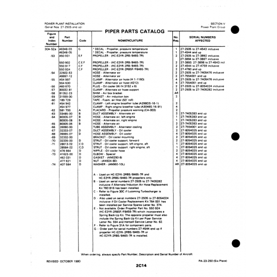 Aviation Part (81352-23) — Johnson Scorpion Too