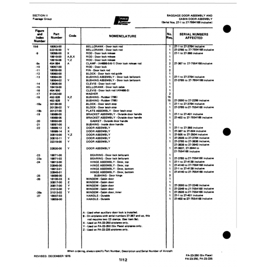 Aviation Part (27-402) — Johnson Scorpion Too Aviation Part (27-402) — Johnson Scorpion Too