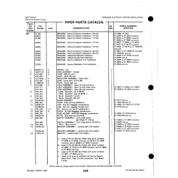 Aviation Part 83302-15 for Johnson Scorpion Too Aircraft Aviation Part 83302-15 for Johnson Scorpion Too Aircraft