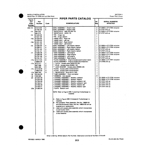 Aviation Part (31220-04) — Johnson Scorpion Too Aviation Part (31220-04) — Johnson Scorpion Too