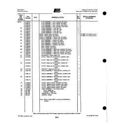 Aviation Part 31291-01 for Johnson Scorpion Too Aircraft Aviation Part 31291-01 for Johnson Scorpion Too Aircraft