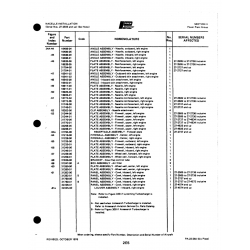 Aviation Part 3176400 for Johnson Scorpion Too Aircraft Aviation Part 3176400 for Johnson Scorpion Too Aircraft