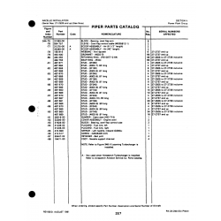Aviation Part 31275-00 for Johnson Scorpion Too Aircraft Aviation Part 31275-00 for Johnson Scorpion Too Aircraft