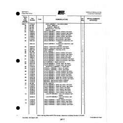 Aviation Part 3174801 for Johnson Scorpion Too Aircraft Aviation Part 3174801 for Johnson Scorpion Too Aircraft