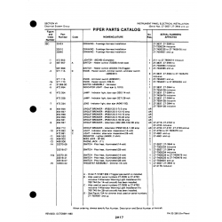 Aviation Part 27-471 for Johnson Scorpion Too Aircraft Aviation Part 27-471 for Johnson Scorpion Too Aircraft
