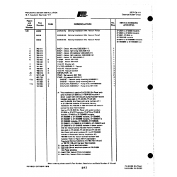 Aviation Part 3217140 for Johnson Scorpion Too Aircraft Aviation Part 3217140 for Johnson Scorpion Too Aircraft