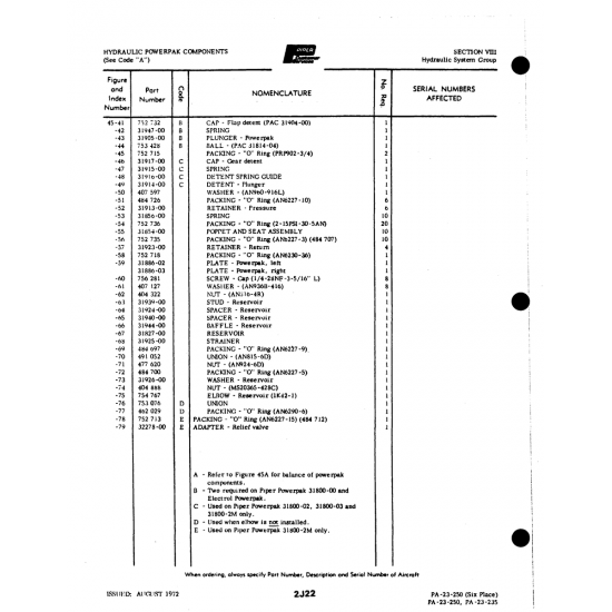 Aviation Part (31886-02) — Johnson Scorpion Too Aviation Part (31886-02) — Johnson Scorpion Too