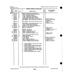 Aviation Part 27-41 for Johnson Scorpion Too Aircraft Aviation Part 27-41 for Johnson Scorpion Too Aircraft