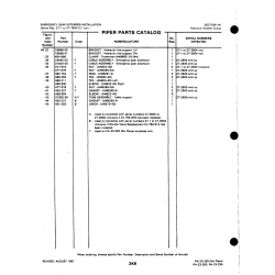 Aviation Part 31604-00 for Johnson Scorpion Too Aircraft Aviation Part 31604-00 for Johnson Scorpion Too Aircraft