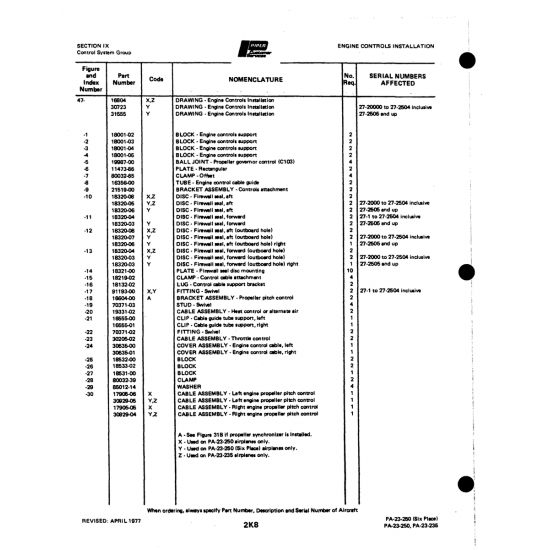 Aviation Part (86012-14) — Johnson Scorpion Too