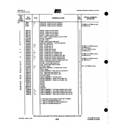Aviation Part 27--and for Johnson Scorpion Too Aircraft Aviation Part 27--and for Johnson Scorpion Too Aircraft