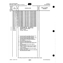 Cdeh 32671-07 for Johnson Scorpion Too Aircraft