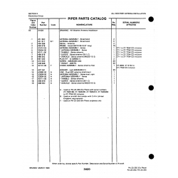 Aviation Part 32131-00 for Johnson Scorpion Too Aircraft Aviation Part 32131-00 for Johnson Scorpion Too Aircraft